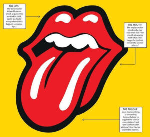 Το λογότυπο των "Rolling Stones"