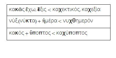 Πίνακας 8