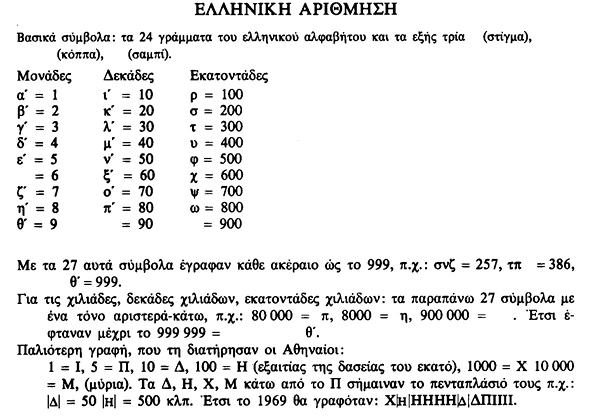 μαθηματικά αρχαίοι έλληνες
